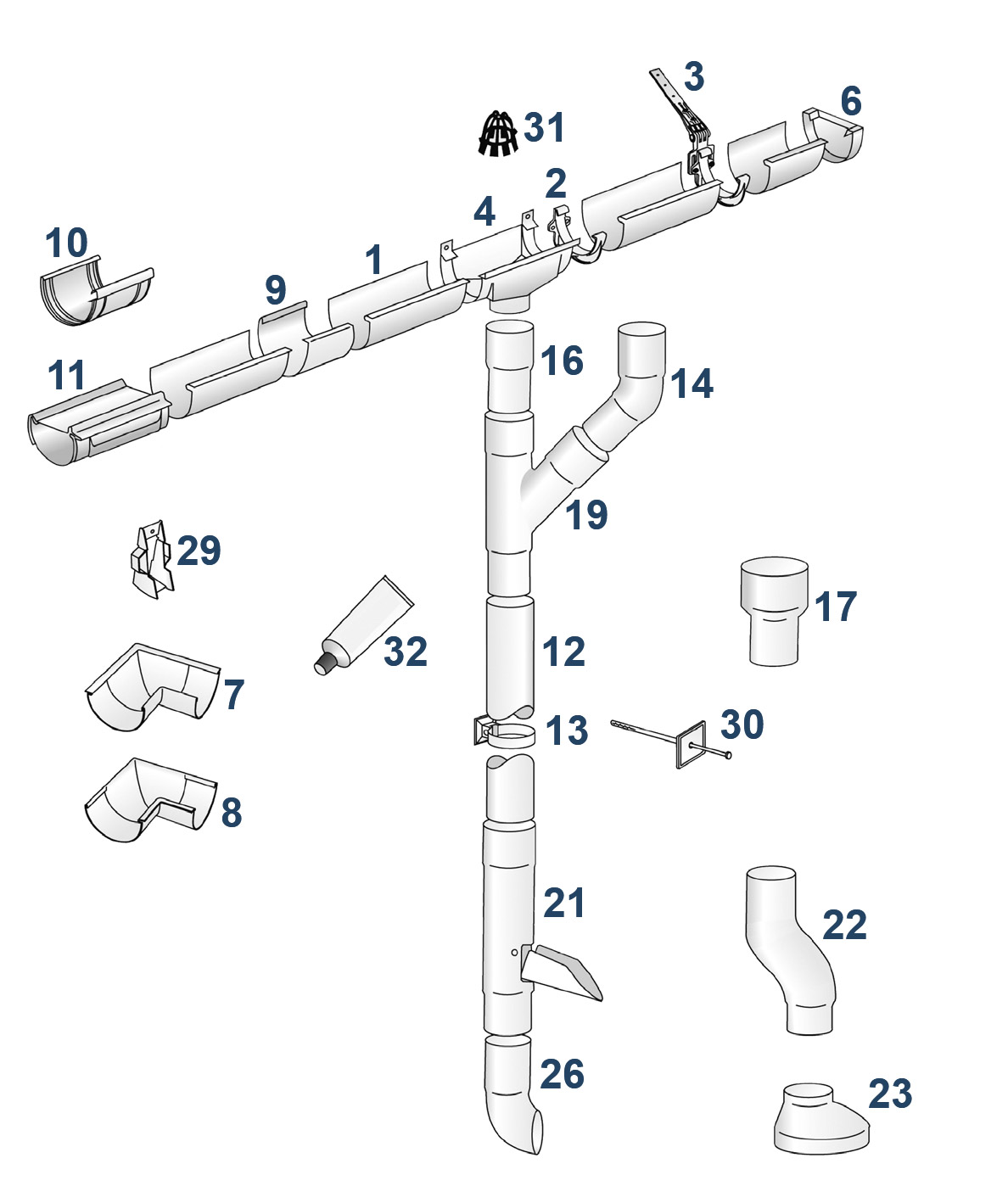 Produktübersicht Dachrinnensystem