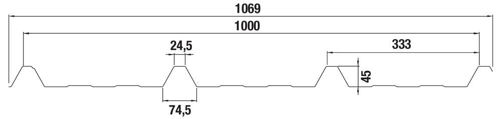 Querschnitt Trapezblech W45 Dachprofil