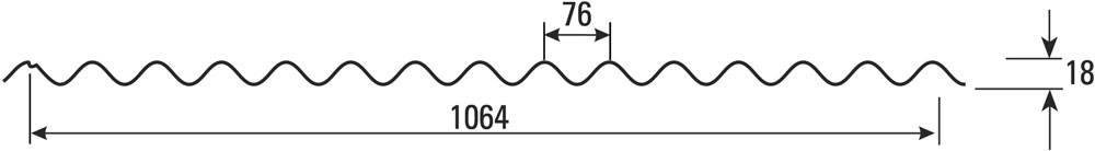 Querschnitt Wellblech 1876